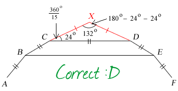 Correct approach to O Level 2010 EMaths P2 Q5