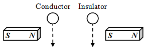 Physics sample MCQ 37 diagram