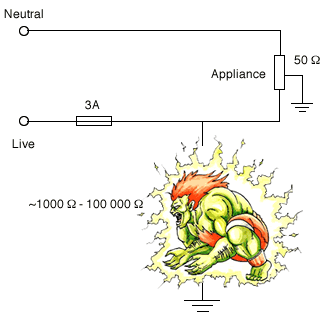 O Level Physics MCQ Q33 diagram