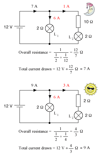 O Level 2011 Physics MCQ Q38 illustrative diagram