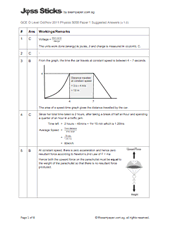 GCE O Level 2011 Physics 5058 Paper 1 solutions