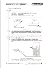 GCE O Level 2013 Combined Science 5116 Paper 1 solutions