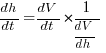 dh/dt = {dV/dt}*{1/{dV/dh}}