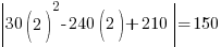 delim{|}{30(2)^2 - 240(2) + 210}{|} = 150
