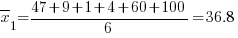 overline{x}_1 = {47+9+1+4+60+100}/6 = 36.8